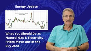 Energy Market Update - 31 August, 2020