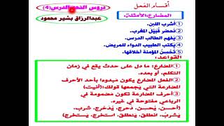 الفعل المضارع(4)