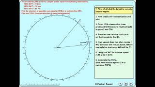 Radar Plotting - Alter Speed to maintain CPA