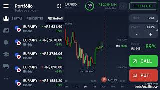 Super Alavancagem, na Iq Option