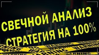 САМАЯ ПРИБЫЛЬНАЯ СТРАТЕГИЯ ДЛЯ ЗАРАБОТКА НА БИНАРНЫХ ОПЦИОНАХ  | OLYMP TRADER И BINOMO УХОДЯТ В ТЕНЬ