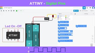 ATTINY | Digital Pins  | mini Arduino