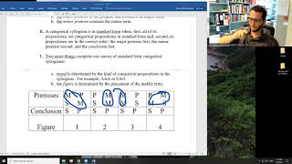 Lessons in Logic 21: Introduction to Categorical Syllogisms