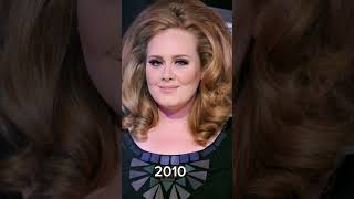 The Transformation of Adele: From Breakout Star to Icon