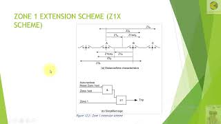 9 Zone 1 Extension Scheme