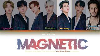 MONSTA X – Magnetic (Feat. Sebastian Yatra) Lyrics , ColorCoded ( Han/Rom/Eng)