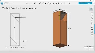 3D Periscope Model