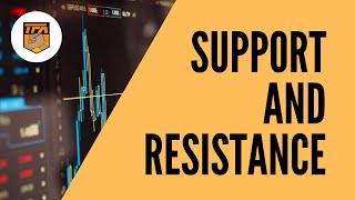 Support and Resistance Trading Strategy