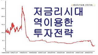 저금리시대를 역이용한 투자전략