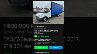 Авито кабинет ГРУЗАВТОИМПОРТ #пермь #Авито #автоспробегом #Грузавтоимпорт  #automobile #газель