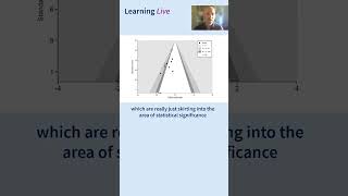 Introducing "Risk Of Bias due to Missing Evidence" (ROB-ME) tool