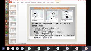 Introduction to Air Conditioning and Thermal Comfort TE2 lecture 10