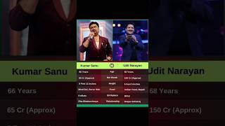 Kumar Sanu 🆚 udit narayan