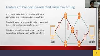 COMPUTER NETWORK VIDEO ASSIGNMENT 1