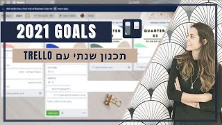 טרלו | איך לתכנן את השנה בעזרתו וגם הצבת מטרות ויעדים ל-2021!