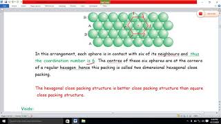 Solid state  for class - 12th ( Part -2 )