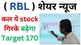 RBL share latest news today | RBL share latest news | RBL share news today | RBL share news