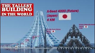 The Tallest building by Country and Future Projects [2022] ► (3D Size Comparison)