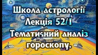 Школа астрології лекція52,частина перша. Про які теми говорить астролог з клієнтом на консультації?