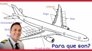 Frenos aerodinámicos y velocidad de aproximación