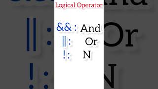 Operators in C/C++ | operators | Cpp | Learn Cpp | #shorts #youtubeshorts