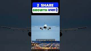 Best Airline Stocks to Buy in India | Shares to Buy Today | Indigo Share | Dreamfolks Share