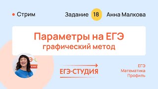 Решай параметры графическим методом на ЕГЭ по профильной математике 2024 18 задание | #ЕГЭ Студия