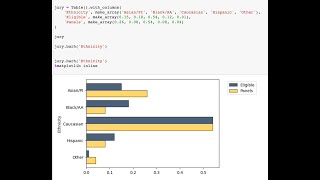 Assessing Bias in Models Using TVD TOTAL Variation Distance