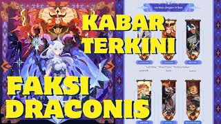 Kabar Terkini Seputar Faksi Draconis | AFK Arena Indonesia Grizzly Gaming Channel