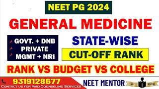 NEET PG 2024 ll General Medicine State Wise Cut Off for Govt. DNB Deemed Private ll Rank vs Budget