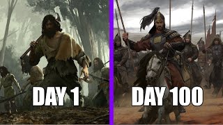 100 days of Bannerlord progress