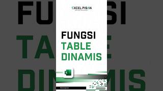 Tabel Dinamis Microsoft Excel#belajarexcel #rumusexcel #microsoftexcel