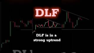 DLF Chart Analysis #shorts