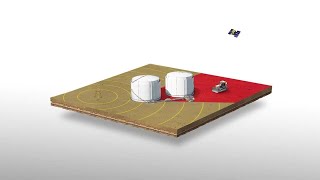 System Sterowania Maszyn Earthworks: Dual GNSS - Polish