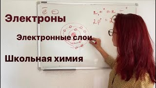 ЭЛЕКТРОНЫ/ЭЛЕКТРОННЫЕ СЛОИ/Школьная химия/8 класс