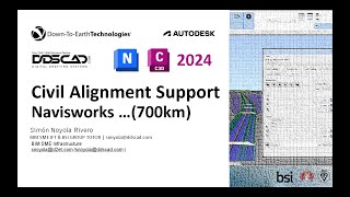 CIVIL 3D 2024 AND NAVISWORKS 2024 CIVIL ALIGNMENT PERFORMANCE