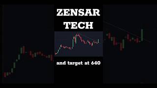 Zensar Tech #shorts