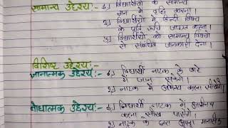 हिन्दी पाठ योजना पापा खो गए class-7 hindi lesson plan