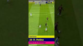 Rumi's assist to Molina 🔥 #usp_zone #efootball2023 #shorts