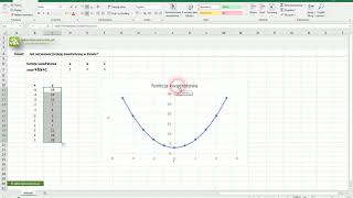 Jak narysować funkcję kwadratową w Excelu?
