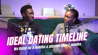 Ideal Dating Timeline | We Dated for 6 months; married after 2 months