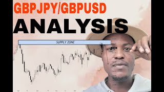 Trading GBPUSD/GBPJPY  analysis  market view #dayinlifeofaforextrader #kenyanforextrader  #trading