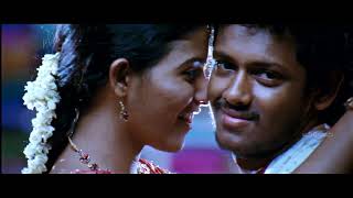 Naa Pranam FULL HD SONG(SHOPING MALL)