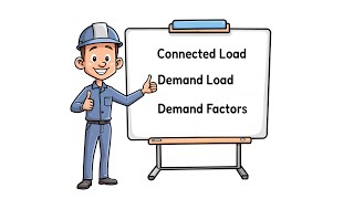 What are Demand Factors