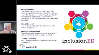 inclusionED: Co-creating a digital research translation hub for Australian teachers - School Years