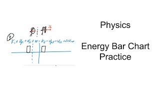 Energy Bar Chart Practice