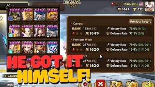 He Got Guardian Himself So I Made WGB Defenses for Him - Summoners War