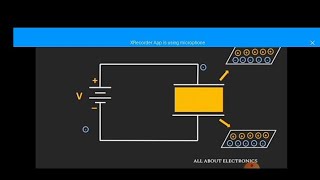 working of capacitors