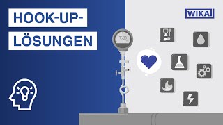 Instrumentierungs-Hook-up | Maßgeschneiderte Lösungen für die Druckmesstechnik