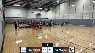 Topflight vs San Antonio Magic - Championship Game - April 29, 2023